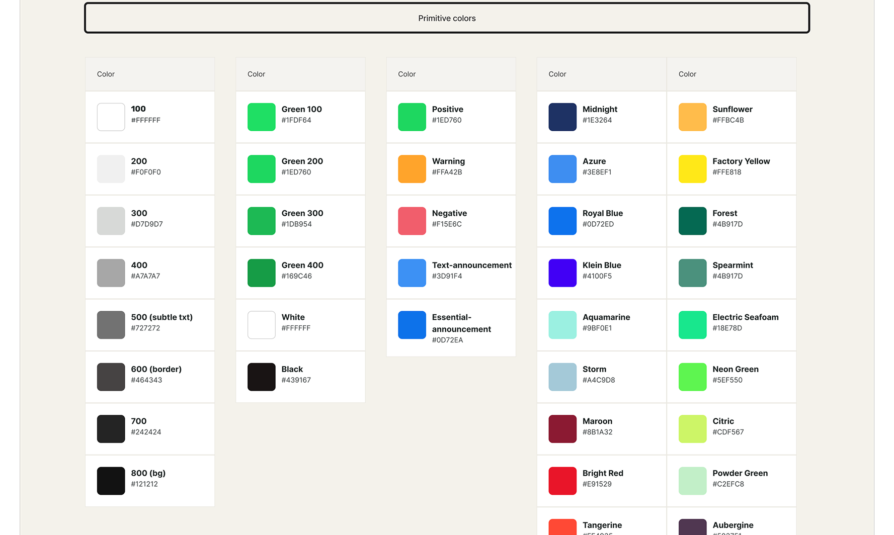 Primitive color palette: a neutral grey scale from white to black, five greens, semantic colors for positive/warning/negative/announcement states, and a wider accent palette (Midnight, Azure, Royal Blue, Klein Blue, Aquamarine, Storm, Maroon, Bright Red, and more), each swatch labelled with its hex value.